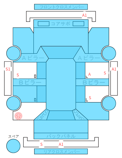Body condition diagram (damage marks, Japanese labels)