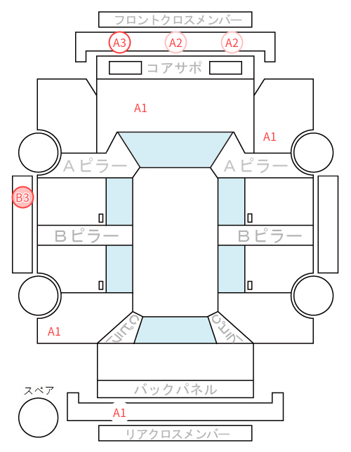 Body condition diagram (damage marks, Japanese labels)
