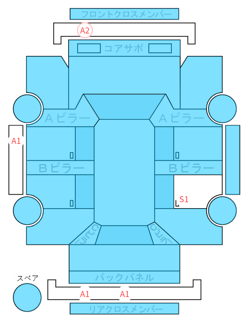 Body condition diagram (damage marks, Japanese labels)