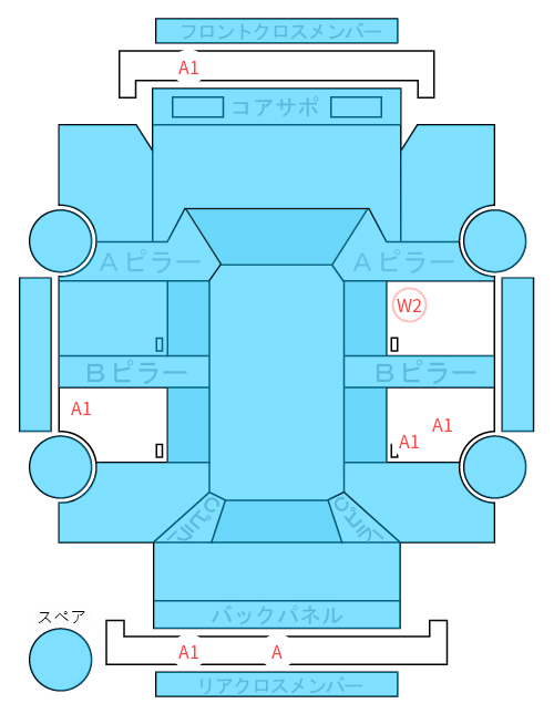Body condition diagram (damage marks, Japanese labels)