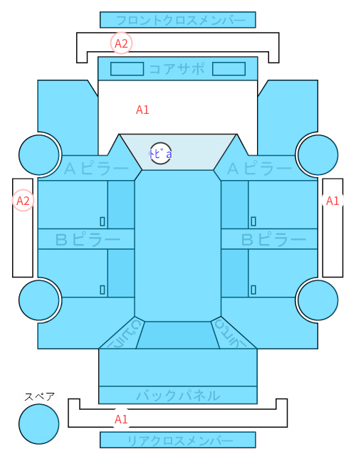 Body condition diagram (damage marks, Japanese labels)