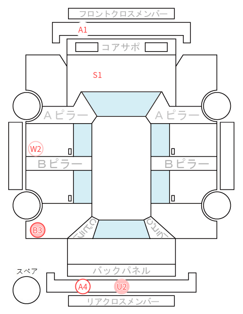 Body condition diagram (damage marks, Japanese labels)