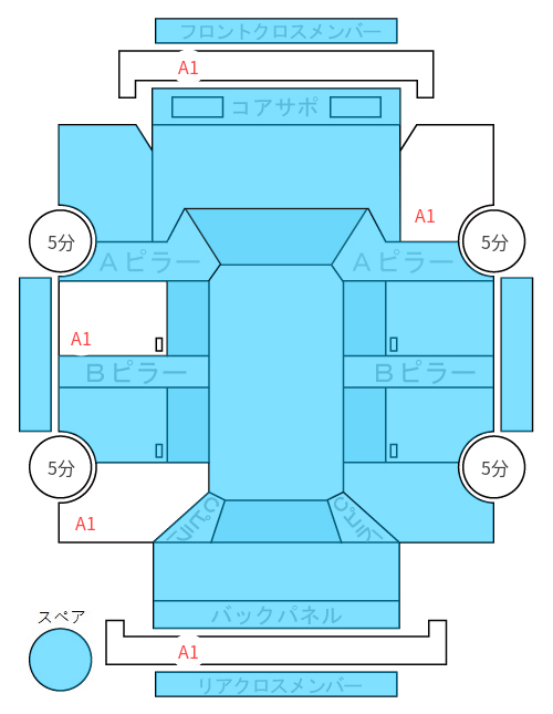 Body condition diagram (damage marks, Japanese labels)