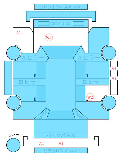 Body condition diagram (damage marks, Japanese labels)