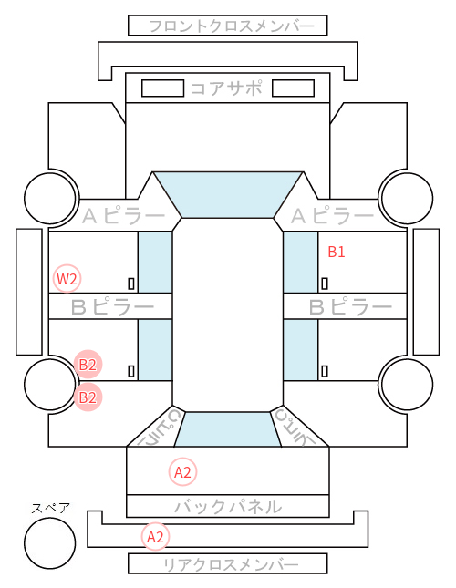 Body condition diagram (damage marks, Japanese labels)