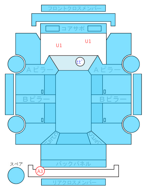 Body condition diagram (damage marks, Japanese labels)
