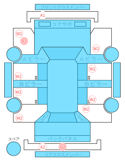 Body condition diagram (damage marks, Japanese labels)