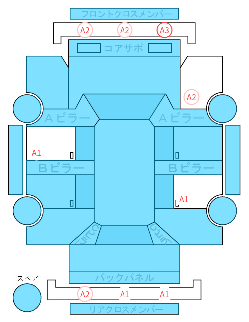 Body condition diagram (damage marks, Japanese labels)