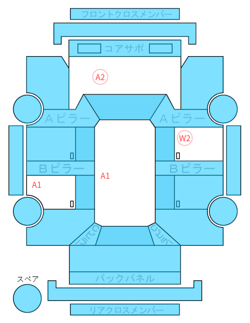 Body condition diagram (damage marks, Japanese labels)