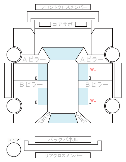 Body condition diagram (damage marks, Japanese labels)