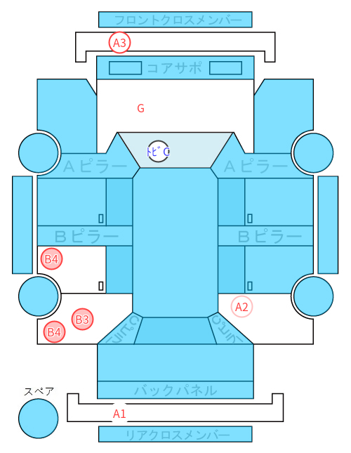 Body condition diagram (damage marks, Japanese labels)