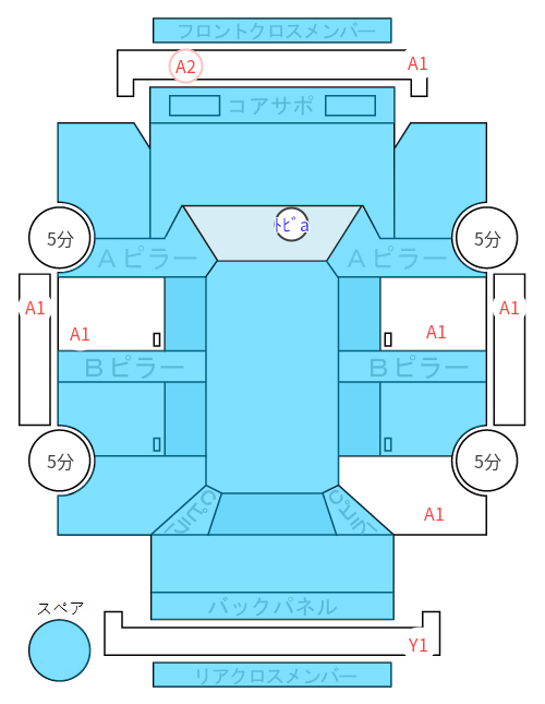 Body condition diagram (damage marks, Japanese labels)