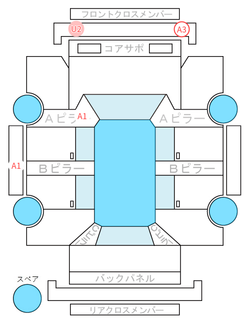 Body condition diagram (damage marks, Japanese labels)