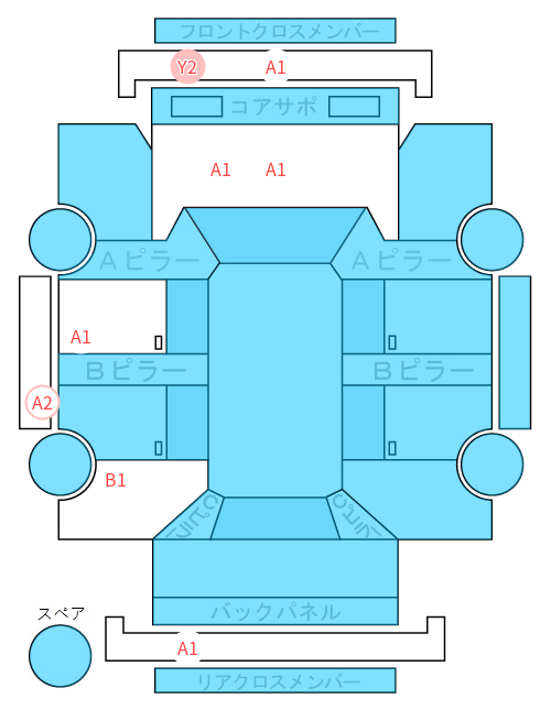 Body condition diagram (damage marks, Japanese labels)