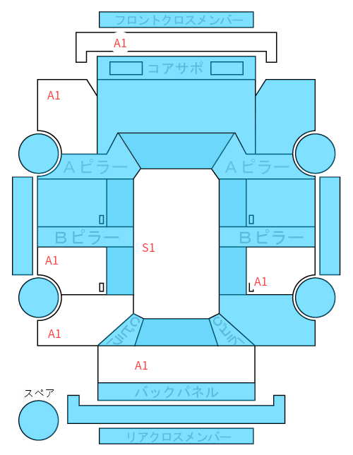 Body condition diagram (damage marks, Japanese labels)
