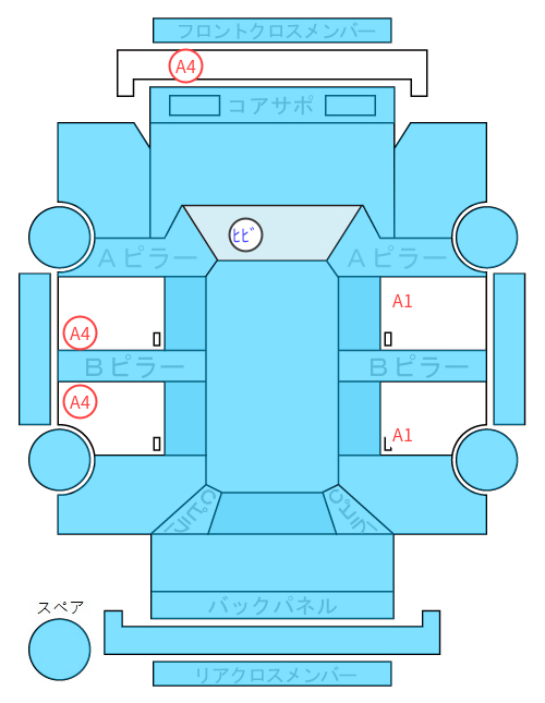 Body condition diagram (damage marks, Japanese labels)