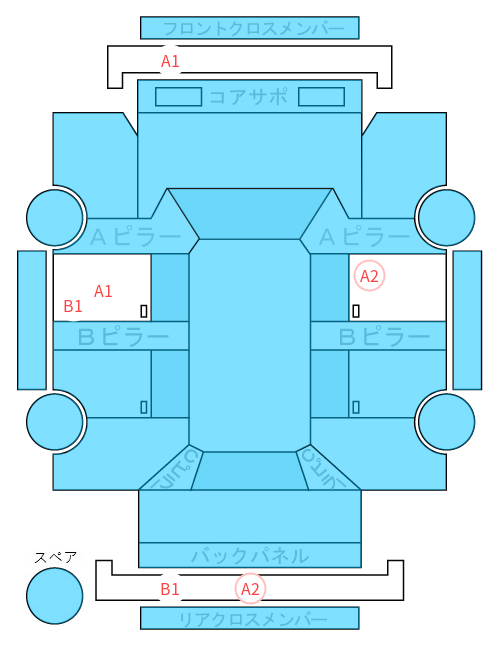 Body condition diagram (damage marks, Japanese labels)