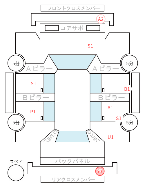 Body condition diagram (damage marks, Japanese labels)