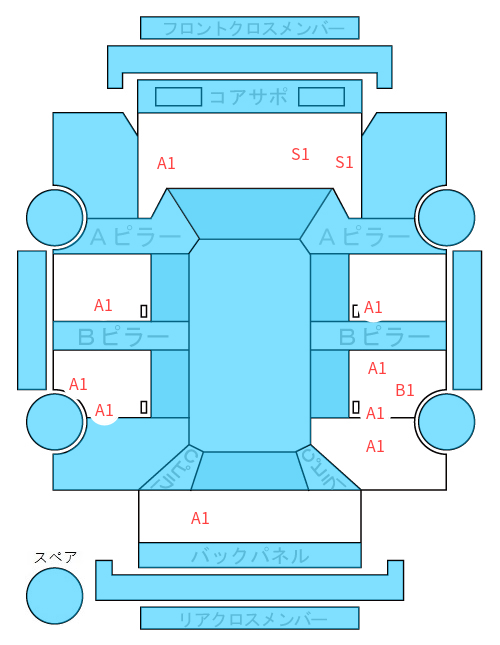 Body condition diagram (damage marks, Japanese labels)