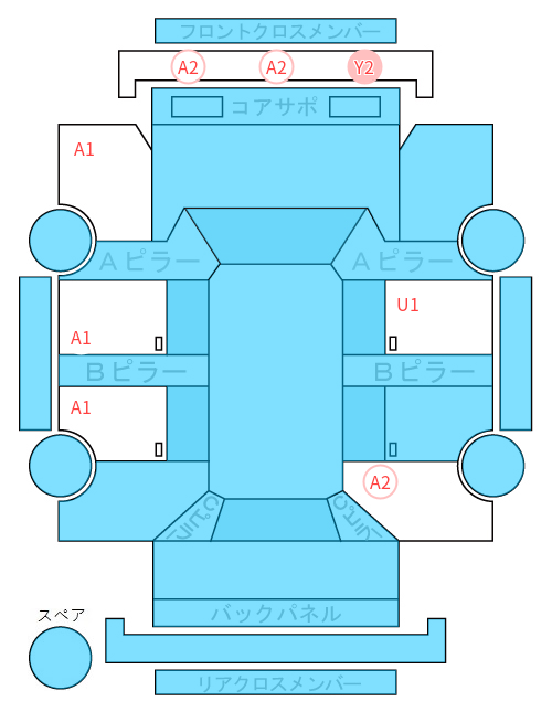 Body condition diagram (damage marks, Japanese labels)