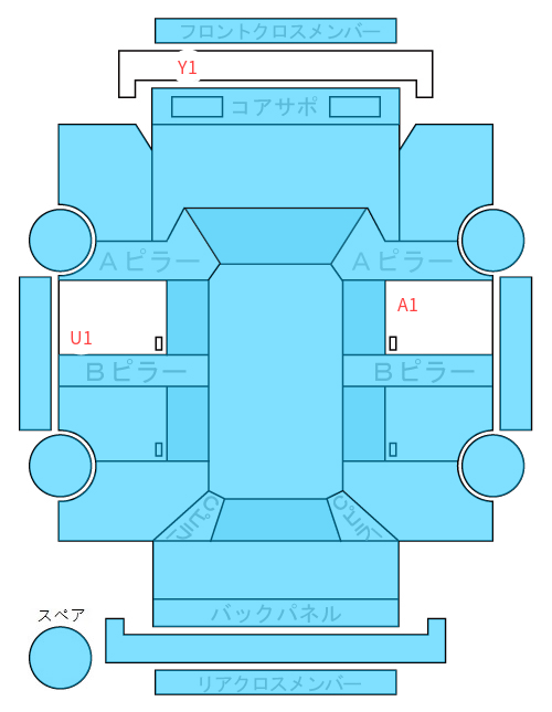 Body condition diagram (damage marks, Japanese labels)