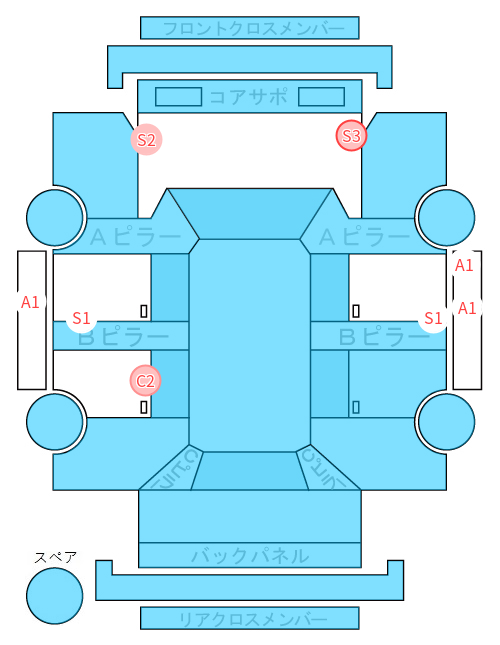 Body condition diagram (damage marks, Japanese labels)