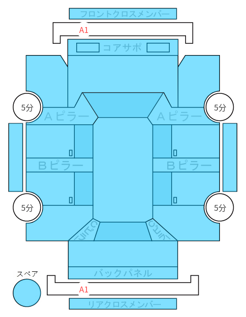 Body condition diagram (damage marks, Japanese labels)