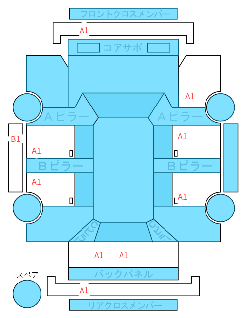 Body condition diagram (damage marks, Japanese labels)