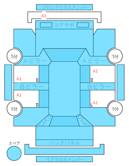 Body condition diagram (damage marks, Japanese labels)