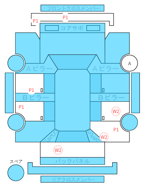 Body condition diagram (damage marks, Japanese labels)