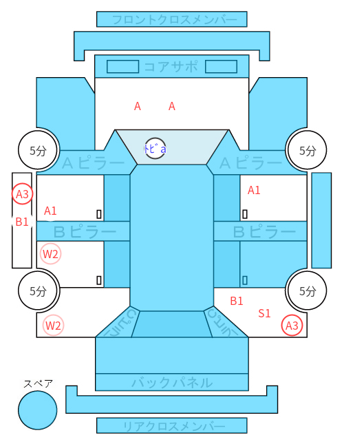 Body condition diagram (damage marks, Japanese labels)