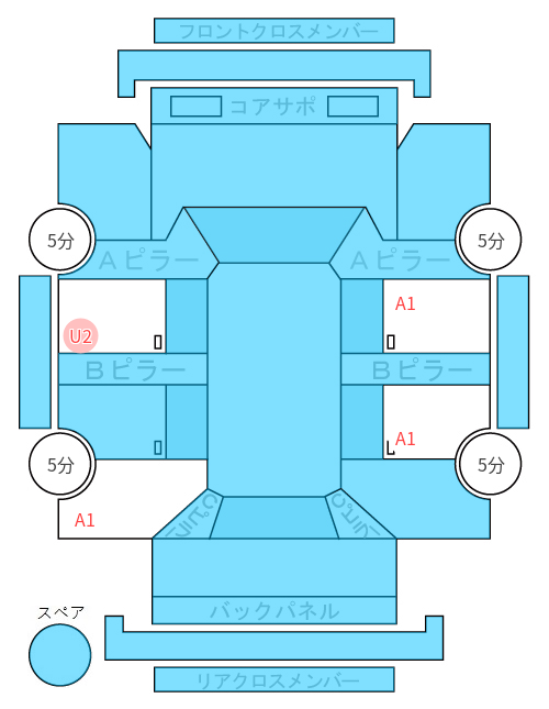 Body condition diagram (damage marks, Japanese labels)