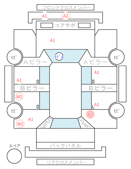 Body condition diagram (damage marks, Japanese labels)