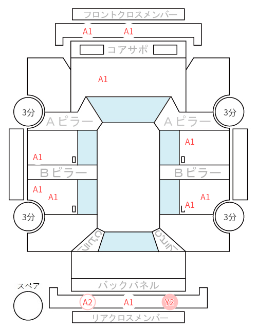 Body condition diagram (damage marks, Japanese labels)