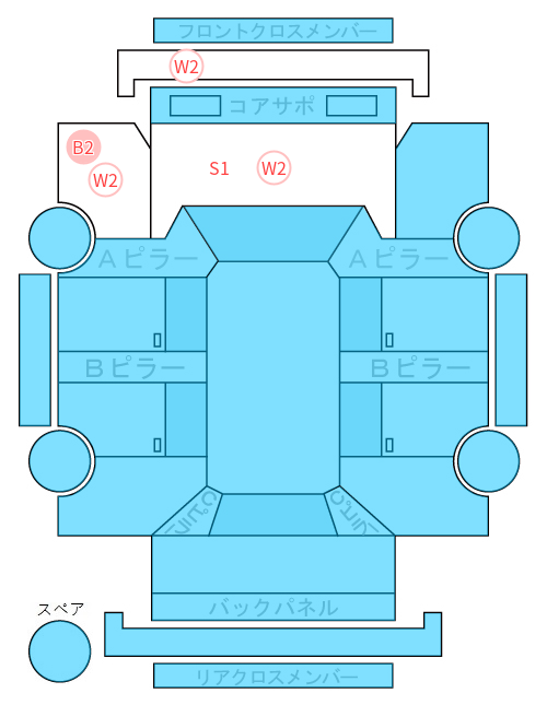 Body condition diagram (damage marks, Japanese labels)