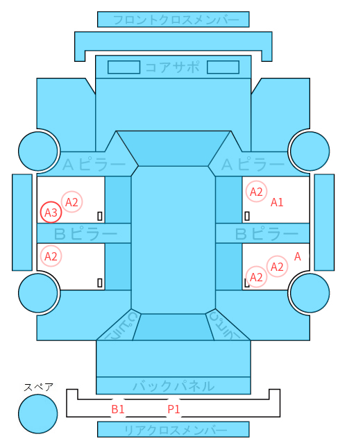 Body condition diagram (damage marks, Japanese labels)