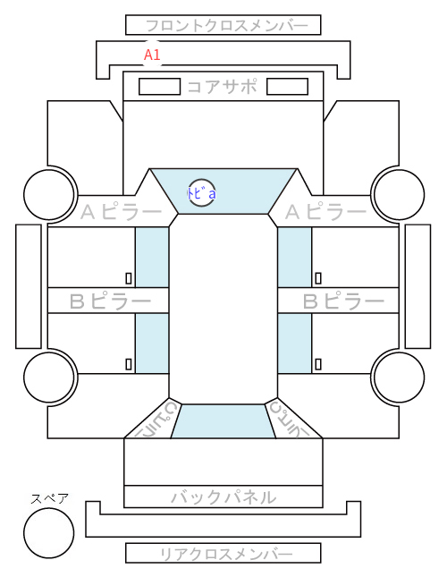 Body condition diagram (damage marks, Japanese labels)
