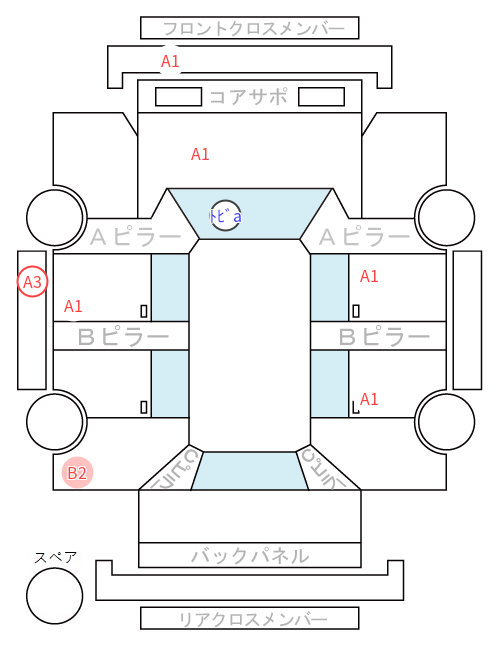 Body condition diagram (damage marks, Japanese labels)