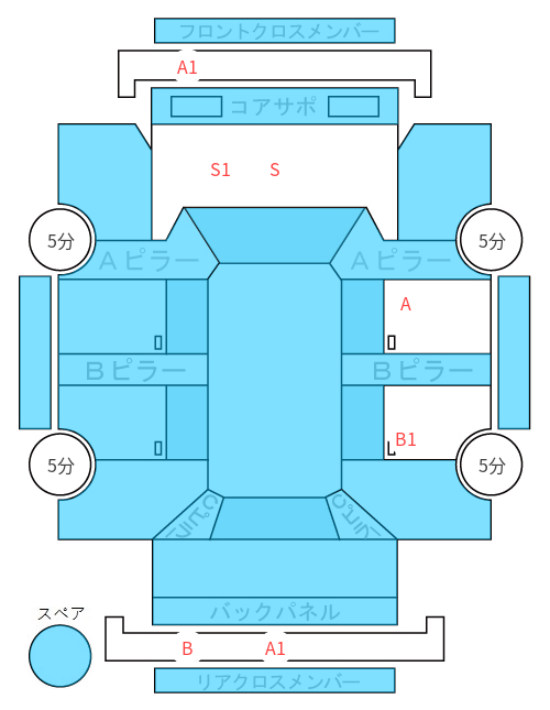 Body condition diagram (damage marks, Japanese labels)