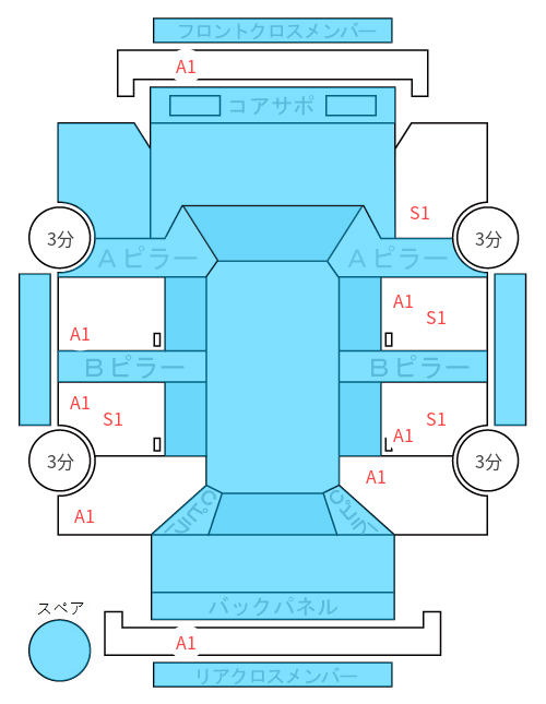 Body condition diagram (damage marks, Japanese labels)