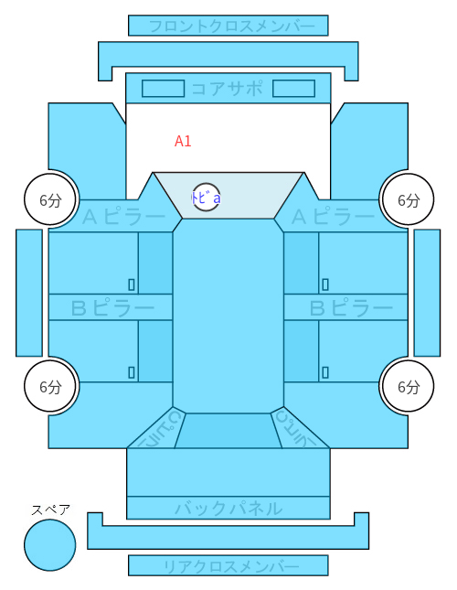 Body condition diagram (damage marks, Japanese labels)