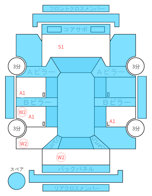Body condition diagram (damage marks, Japanese labels)