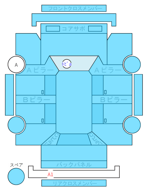 Body condition diagram (damage marks, Japanese labels)