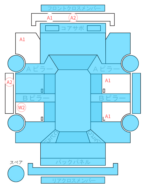 Body condition diagram (damage marks, Japanese labels)