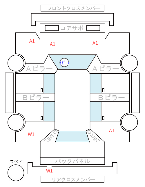 Body condition diagram (damage marks, Japanese labels)