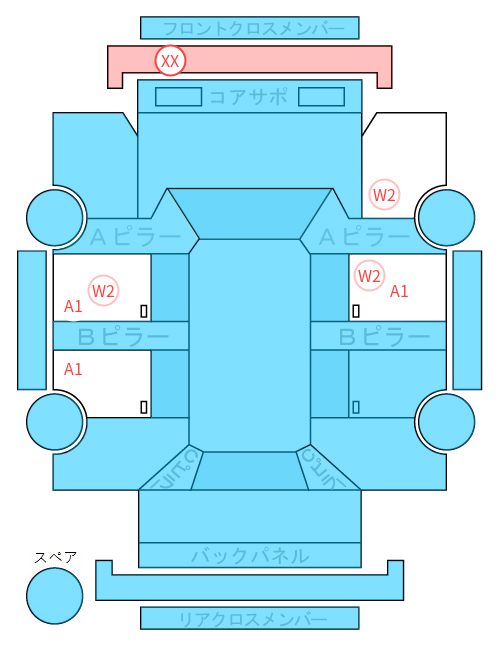 Body condition diagram (damage marks, Japanese labels)