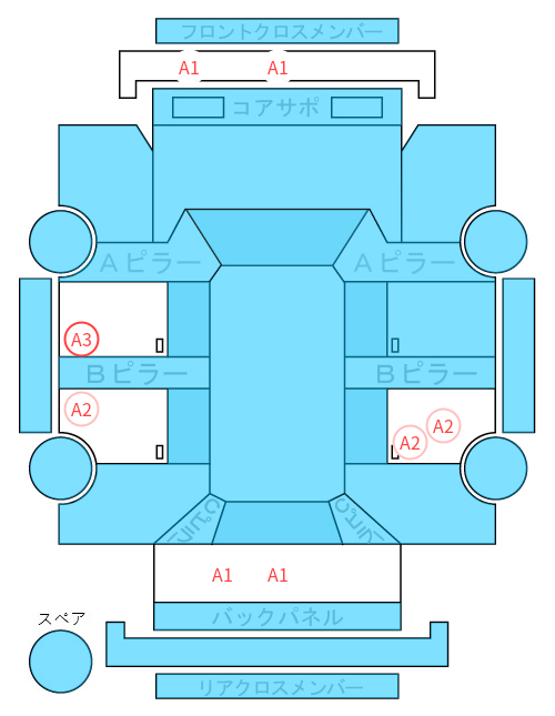 Body condition diagram (damage marks, Japanese labels)