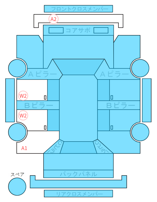 Body condition diagram (damage marks, Japanese labels)