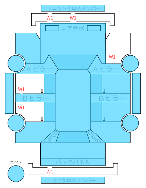 Body condition diagram (damage marks, Japanese labels)