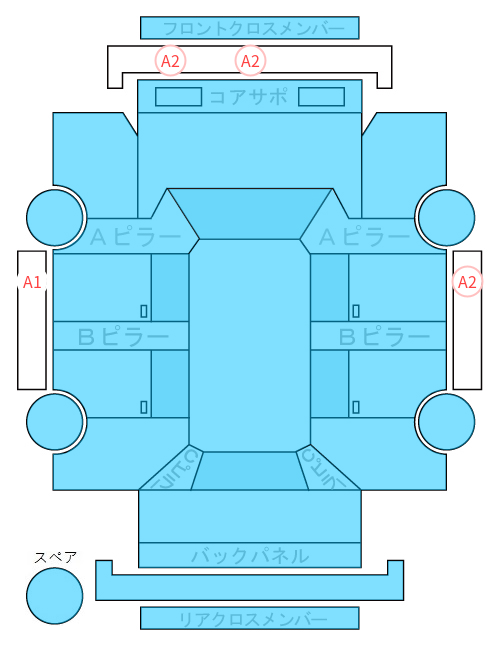 Body condition diagram (damage marks, Japanese labels)